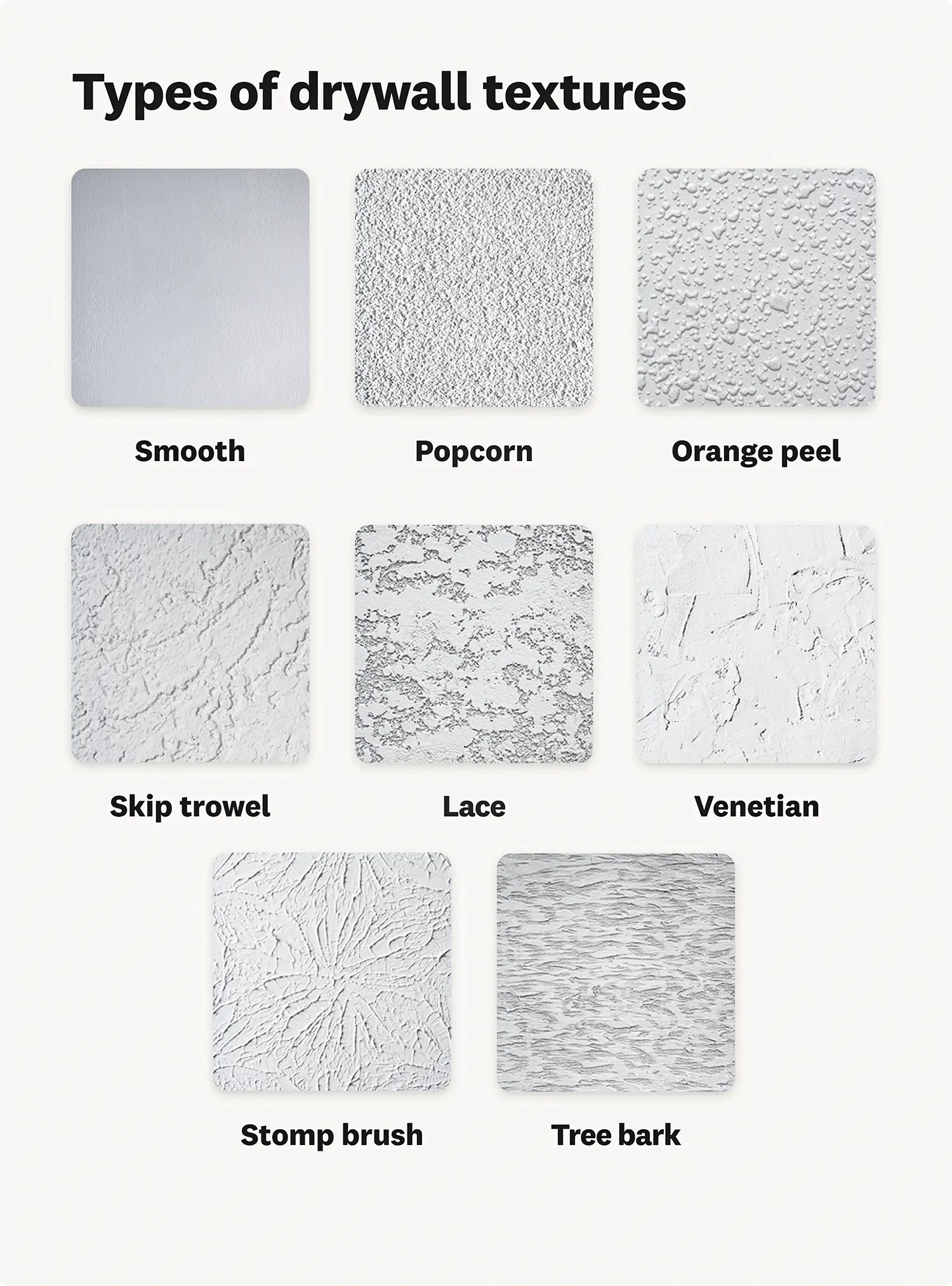 Different types of drywall textures and surface conditions that need preparation before wallpaper installation